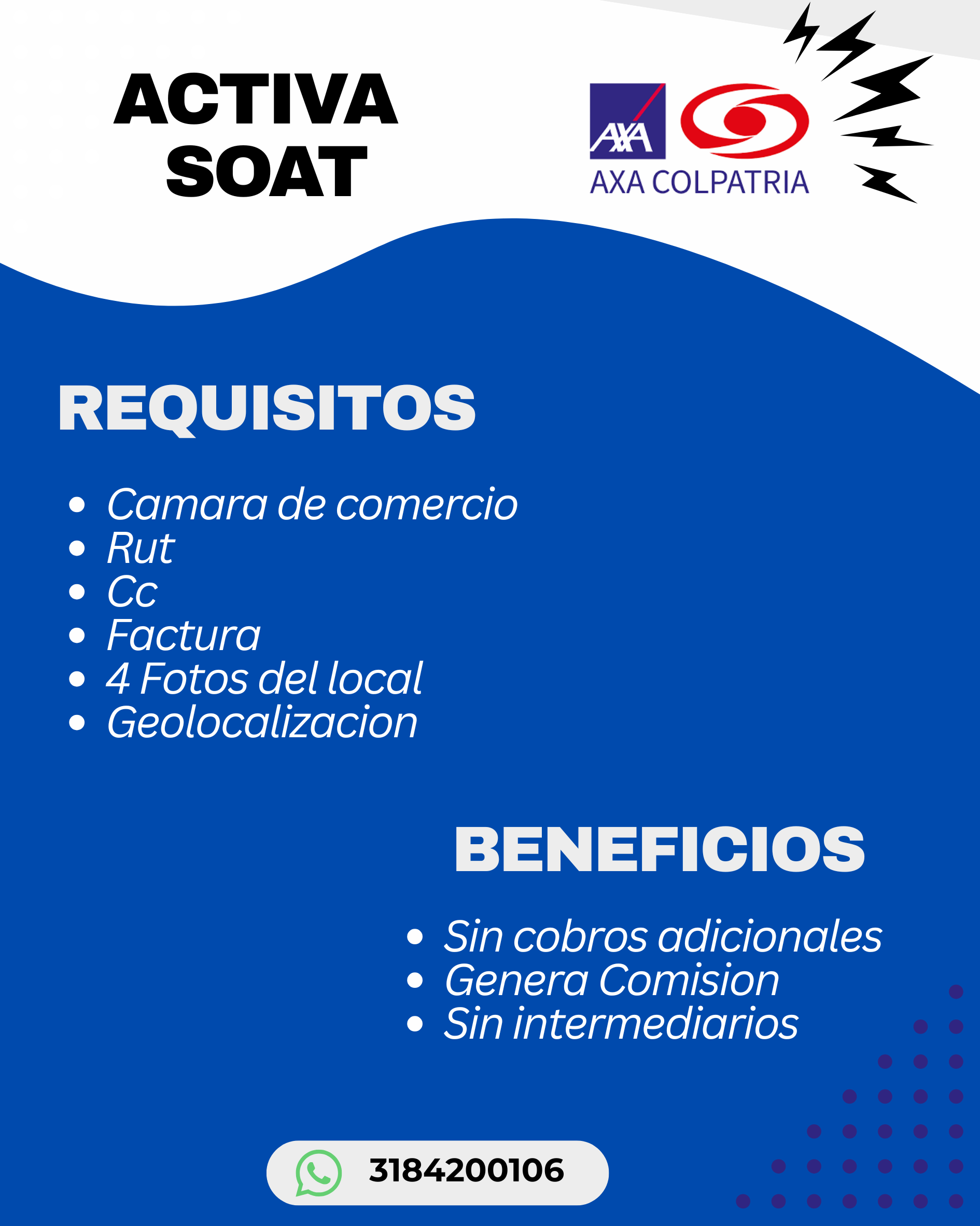 Requisitos Soat
